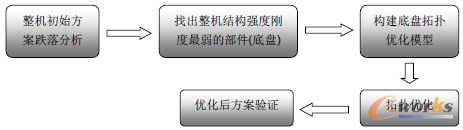 �D1 ���{����C�ױP�OӋ�������̈D