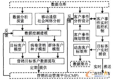 �D7 �����ھ�ƽ�_����