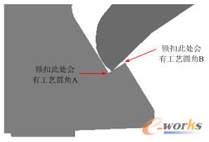 基于功能設計的標桿產品結構缺陷分析