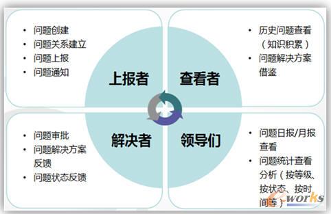 �a(ch��n)Ʒ���}�����S��