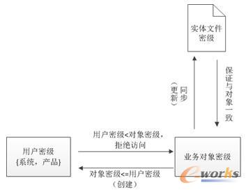 �����ܼ��g�P��Ӱ�