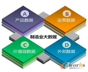 ����I(y��)��(sh��)��(j��)