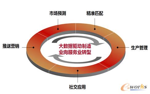 ��(sh��)��(j��)�(q��)��(d��ng)����I(y��)�����(w��)�I(y��)�D(zhu��n)��