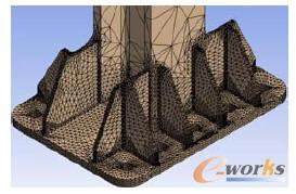 H型鋼柱柱腳有限元模型