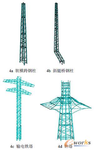 格構式鐵塔模型