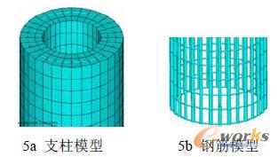 環形預應力混凝土支柱