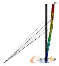 帶拉線錨柱變形圖