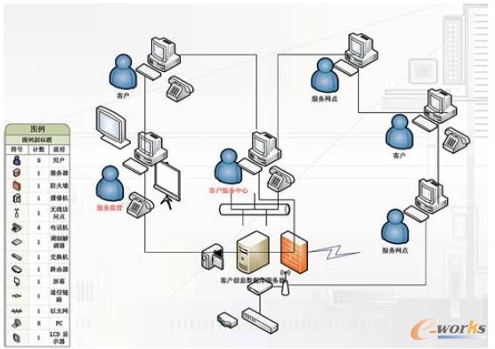 �D1 �͑������������̈D