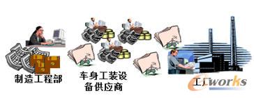 ܇����ˇҎ���c�����̡����S�Ĕ�������