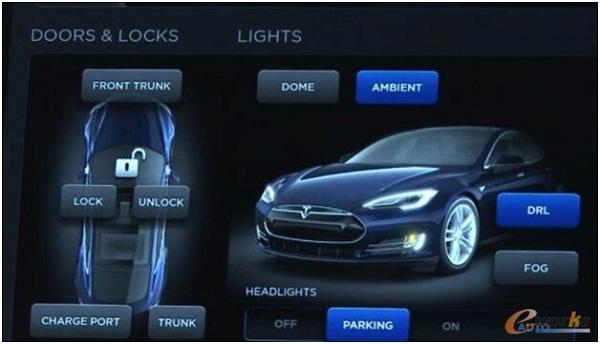 ��˹��܇(ch��)�dϵ�y(t��ng)