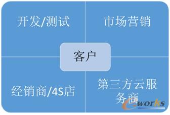 ��(du��)�Ñ����ԣ��ܓ��а�ȫ�͂�(g��)�Ի��ĸ��ԃr(ji��)��������܇(ch��)