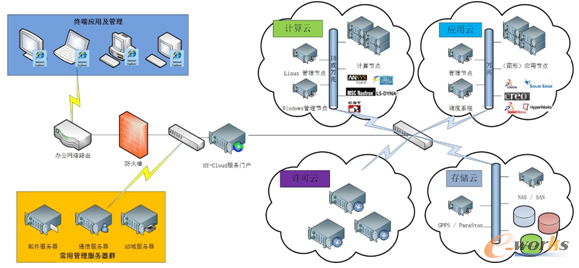 �D2 ƽ�_�W�j�ܘ�