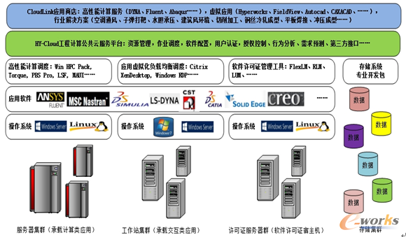 �D1 ϵ�y���w�ܘ�
