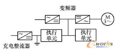 DC-BANKϵ�y(t��ng)����ģʽ