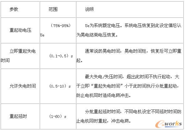 ���P����(sh��)�O��