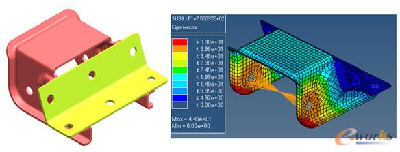 ������ģ�ͼ���һ�Aģ�B