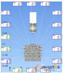 �z�y����