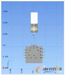 �z�y�c����