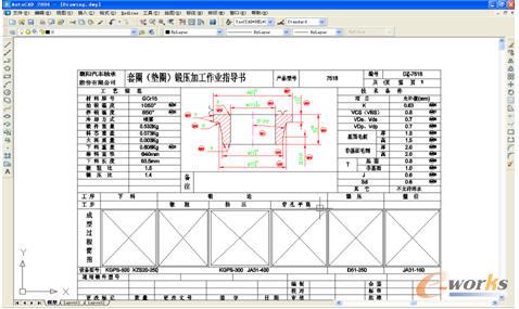 �{(di��o)��AUTO CAD�����D�ξ�݋��ʾ����