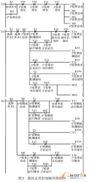 ɢ��Ƥ���������ΈD����