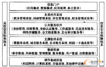 �D1 ��һ�����ֻ�У�@�M��