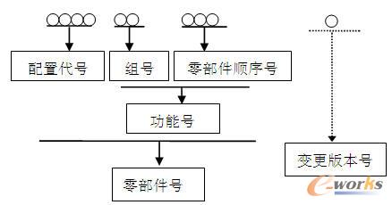 �㲿��̖(�����˜ʼ�)�ľ�̖���_ʽ