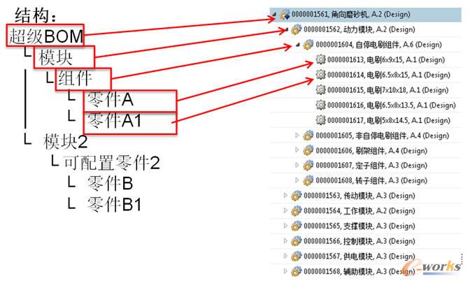 ģ�K���aƷ�Y��ʾ��D