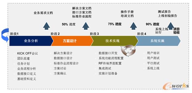 �ό���ͨ�Ͼ����Ա�