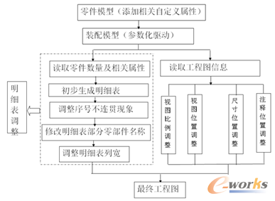 �D5 ���̈D�{(di��o)�����g(sh��)