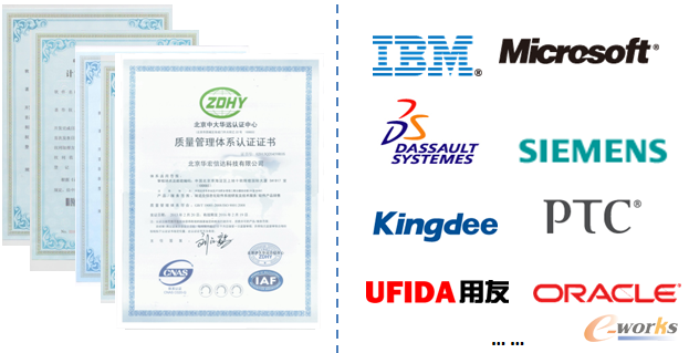 �D2 �ɹ����������