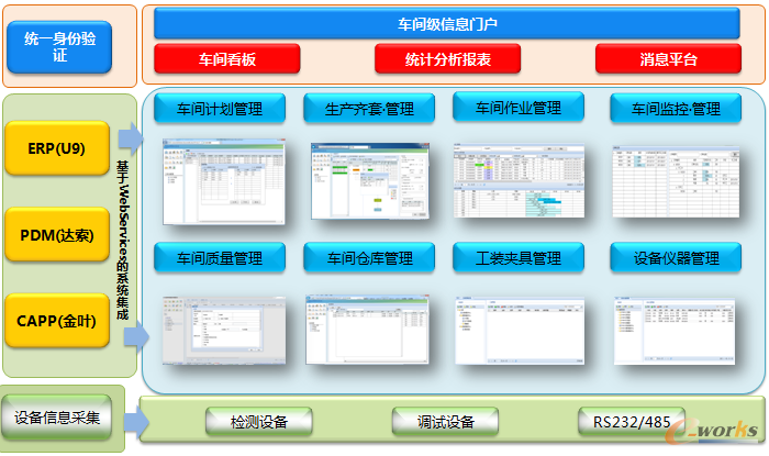 �D8 ϵ�y���ܼܘ�