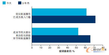 �������a�\�I�ѳɞ�T��