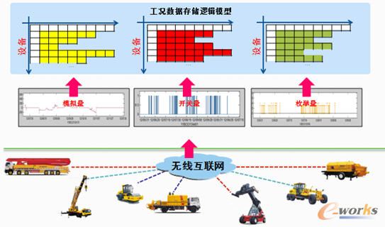 �D6 ���b���(bi��o)�R�����I�Ć����幤�r��(sh��)��(j��)���ɱ��惦߉݋ģ��