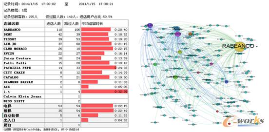 �D3 �S�^(q��)�ˆT����Ʒ����܉�E����