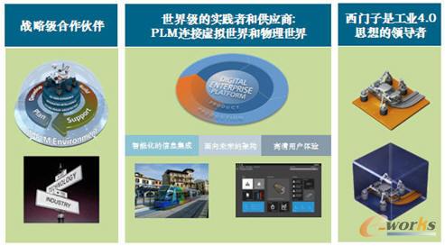 ���T���ڹ��I4.0·���D�еĽ�ɫ