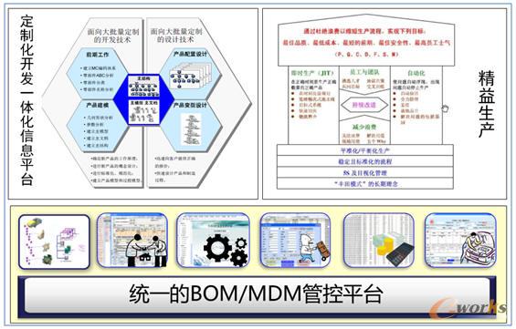 �I(y��)��(w��)���w��Q����