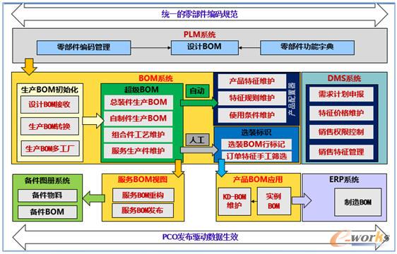 �I(y��)��(w��)�{(l��n)�D