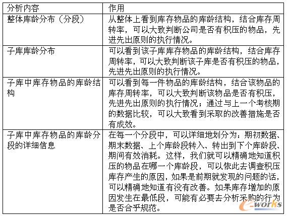 �������g