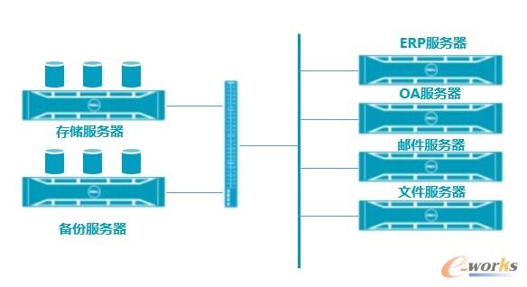 ������ɢ�惦+ֱ�B�惦���