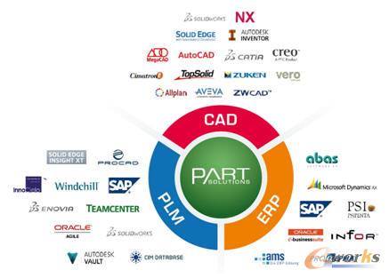 ��I�aƷ�OӋƽ�_�c��Ϣϵ�y