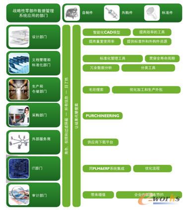 ��I���㲿�������YԴ�쑪�Ãrֵ 