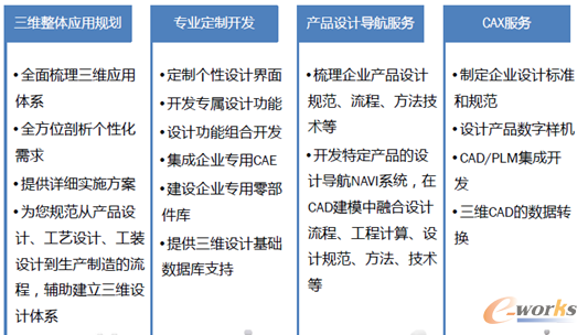 �D8 SV˽�˶��Ʒ��Ճ���