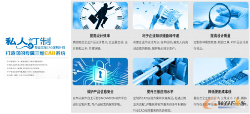 �D7 �A��ܛ����˽�˶��ơ�