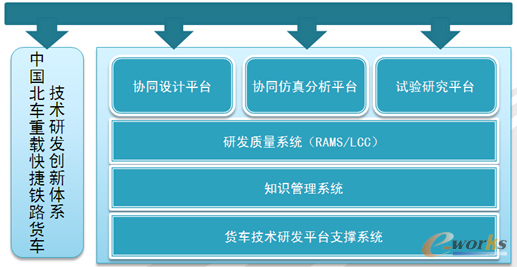 �D2 �Ї���܇���d����F·؛܇���g�аlƽ�_
