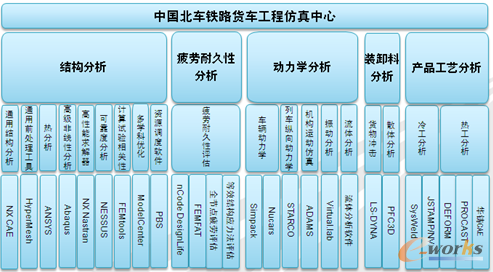 �D4 ���W�Ʒ���������߼�