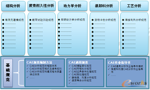 �D5 �������Ҏ���wϵ