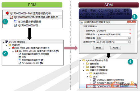 �D8 �OӋ�fͬ����