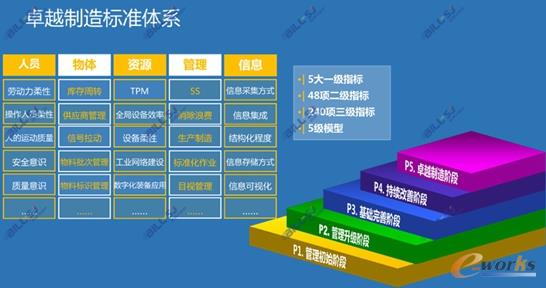 ׿Խ����˜��wϵ