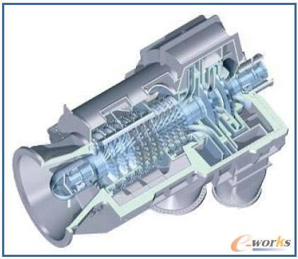 ��(f��)�s�Y(ji��)��(g��u)���㲿��ʹ�����S�O(sh��)Ӌ(j��)