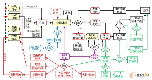 �|�L(f��ng)�ծa(ch��n)��܇����������